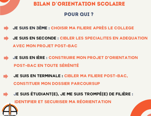 Bilan d’orientation scolaire